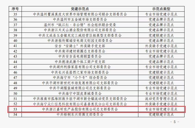 5db959c0959e9e9fa5c79150b684a24 5db959c0959e9e9fa5c79150b684a24
